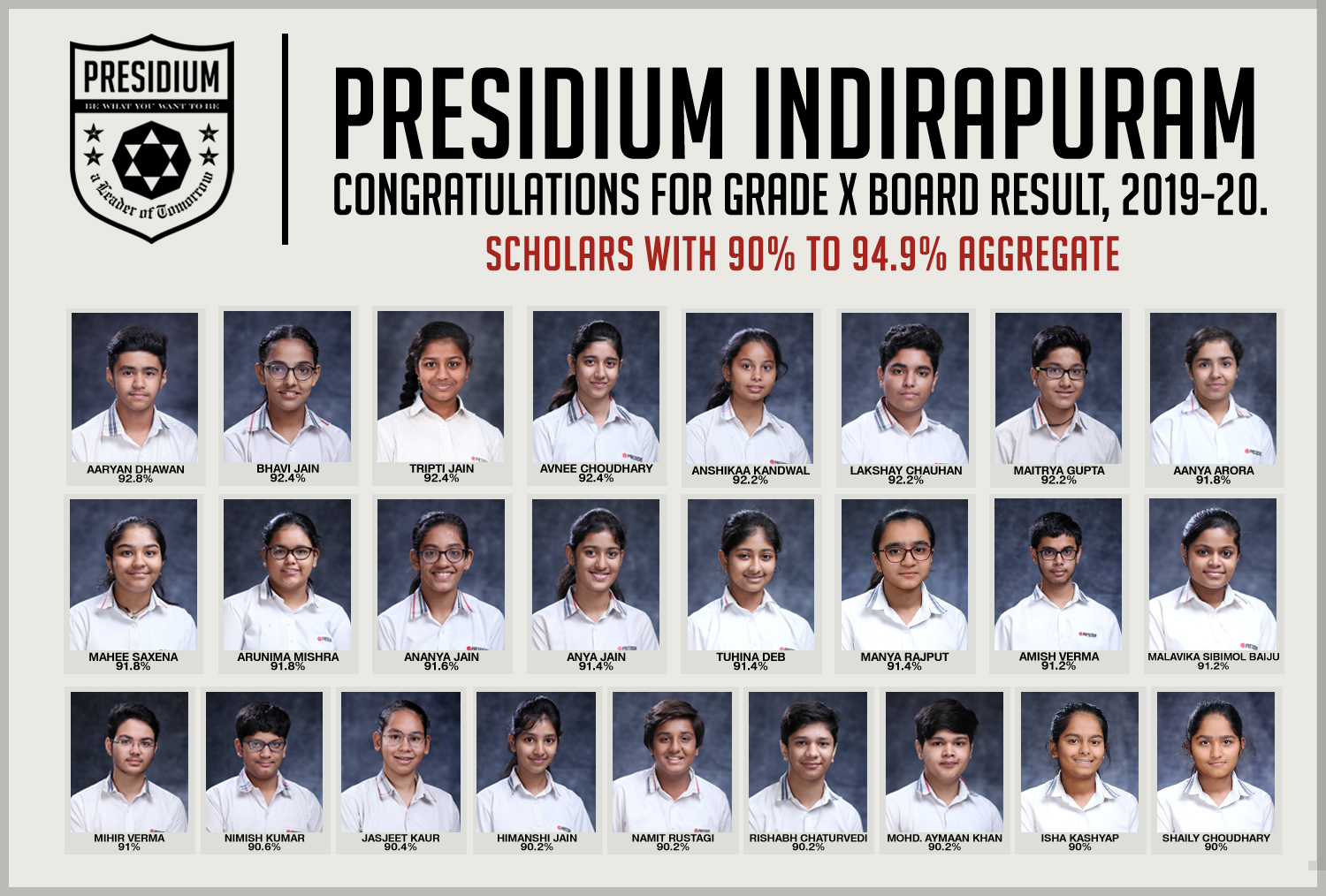 Presidium Indirapuram, KUDOS PRESIDIANS FOR EXCEPTIONAL XTH BOARD RESULTS (2019-20)